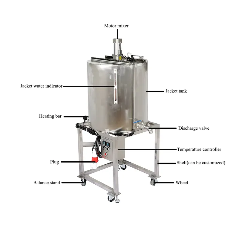 Maszyna do produkcji świec z p – Candle Making Machine Price recenzja i cena